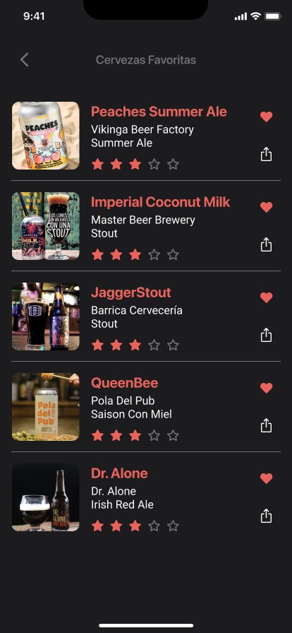 Cervezas favoritas