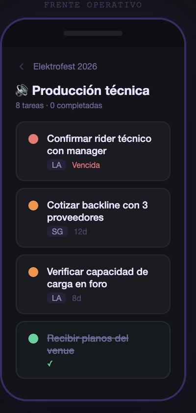 Detalle de un frente operativo con sus tareas, una de ellas vencida